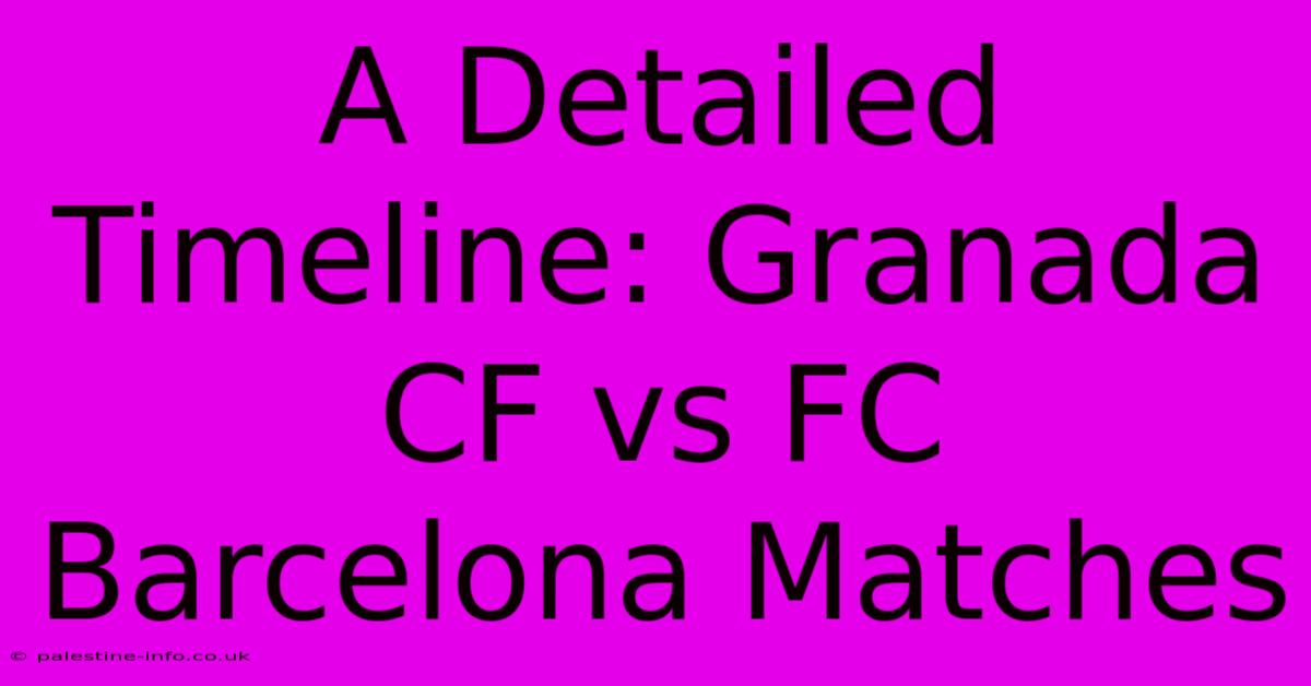 A Detailed Timeline: Granada CF Vs FC Barcelona Matches