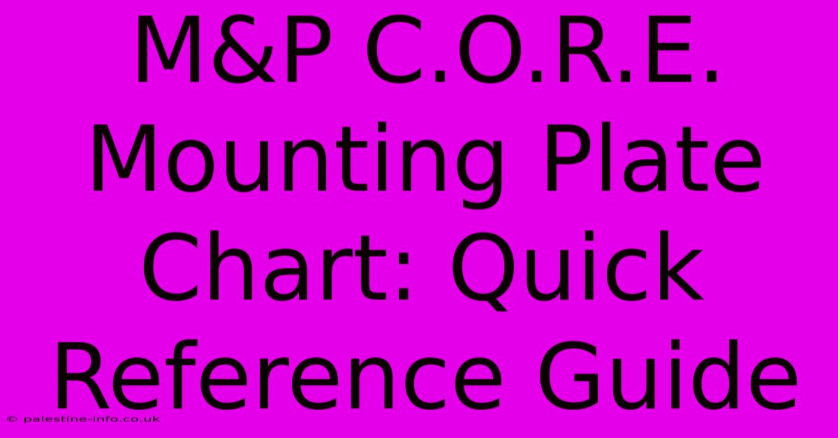 M&P C.O.R.E. Mounting Plate Chart: Quick Reference Guide