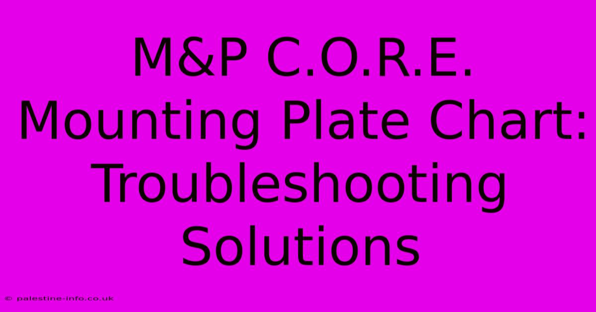 M&P C.O.R.E. Mounting Plate Chart:  Troubleshooting Solutions