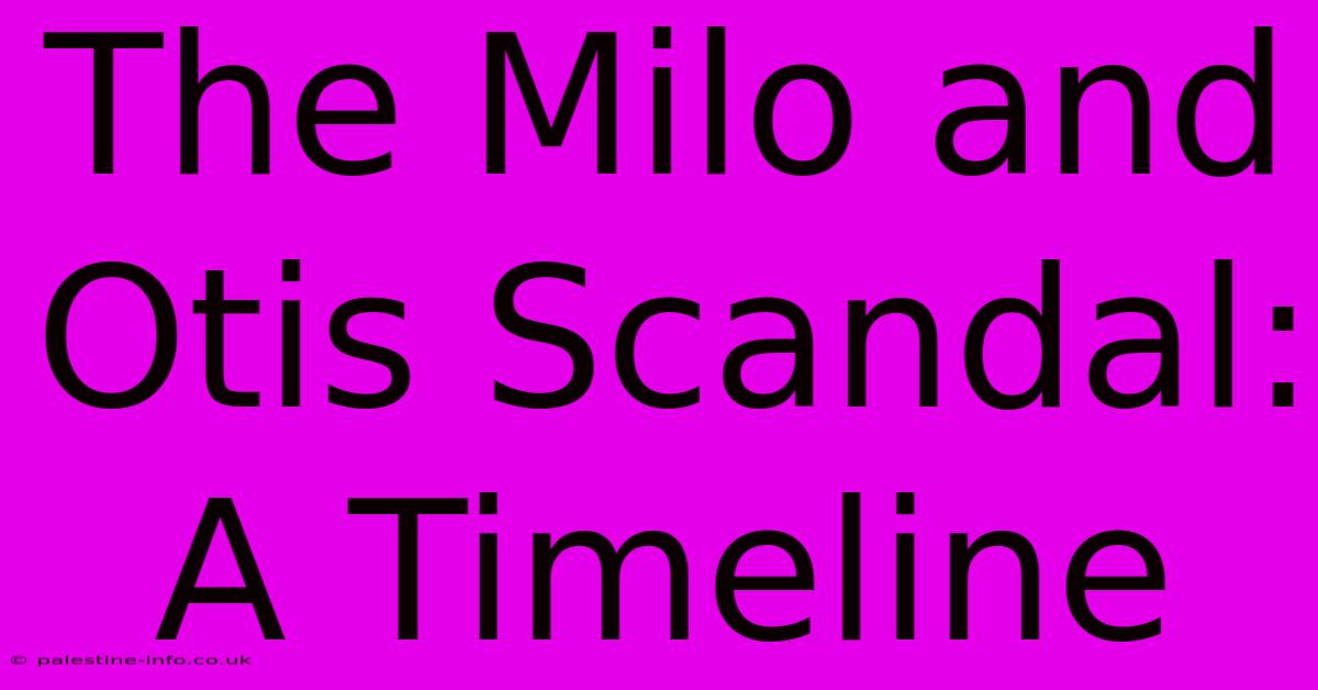 The Milo And Otis Scandal: A Timeline