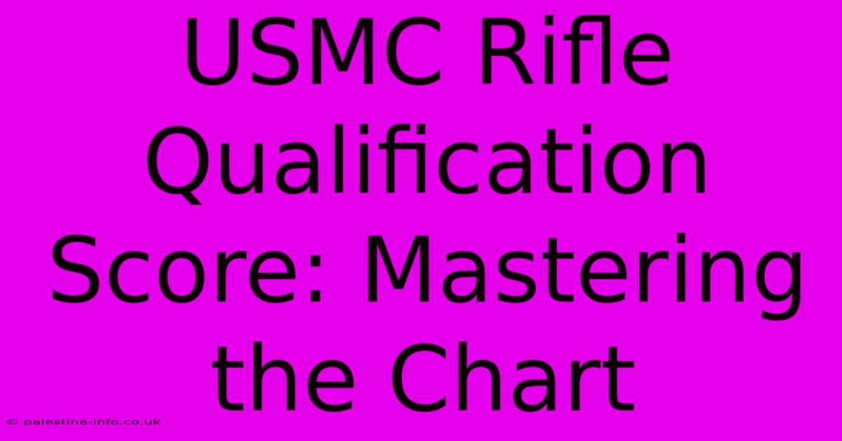 USMC Rifle Qualification Score: Mastering The Chart