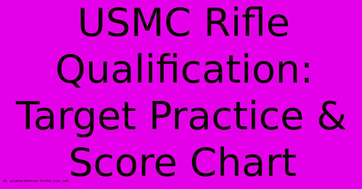 USMC Rifle Qualification: Target Practice & Score Chart